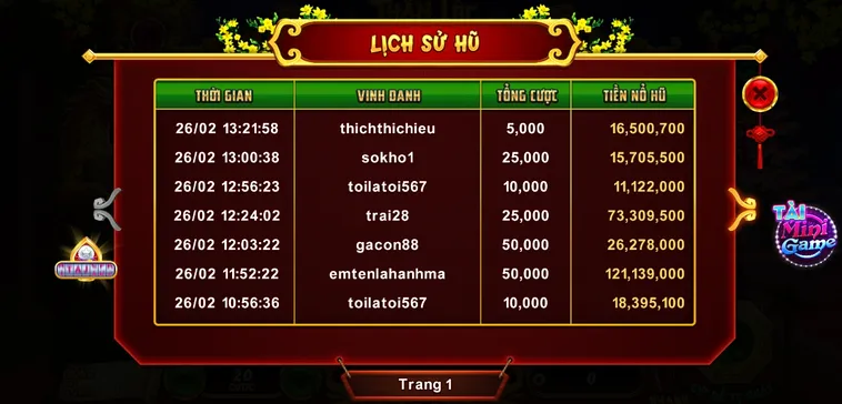 Chinh Phục Nổ Hũ Xin Xăm 138Bet Bí Kíp Săn Jackpot Cực Dễ 2 Chinh Phục Nổ Hũ Xin Xăm 138Bet Bí Kíp Săn Jackpot Cực Dễ